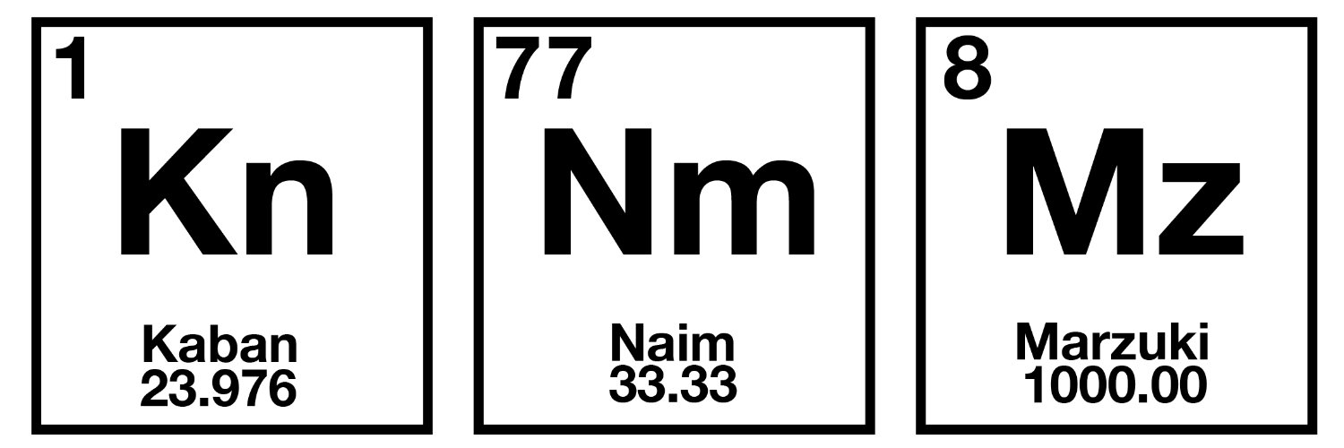 Naimkaban's profile banner image