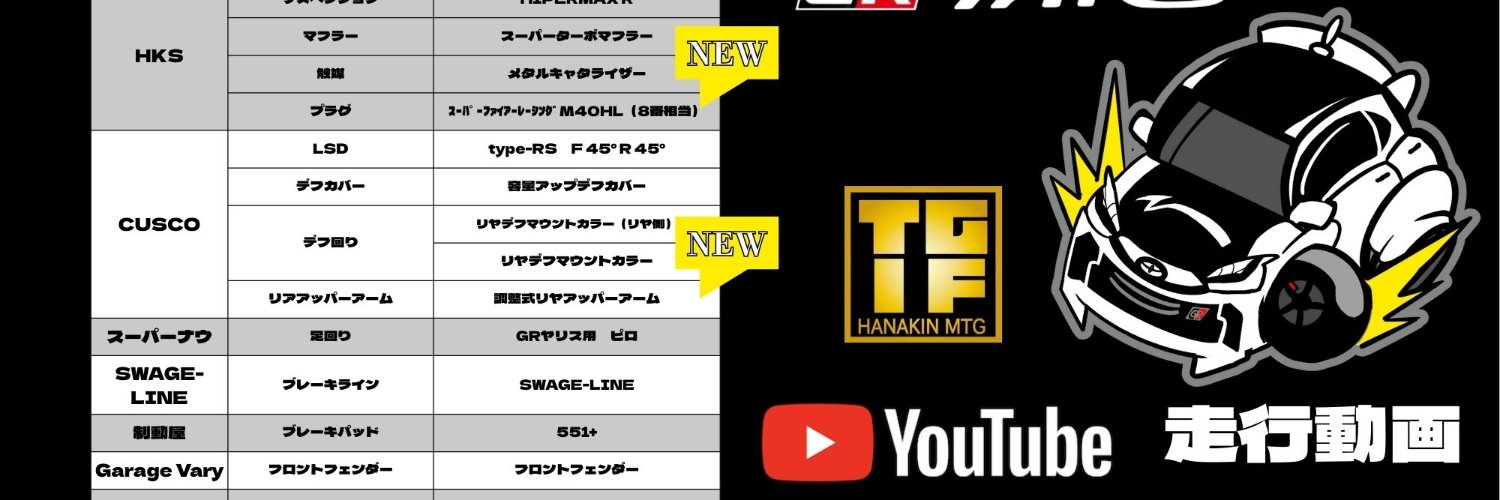 記念碑さんちの白いヤツ　GRヤリスRC banner
