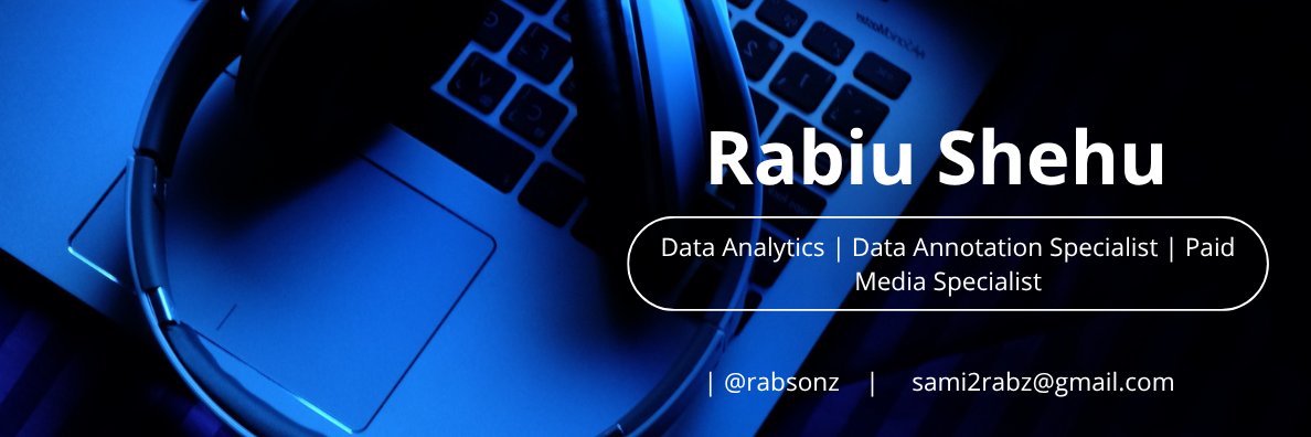 rabsonz's profile banner image