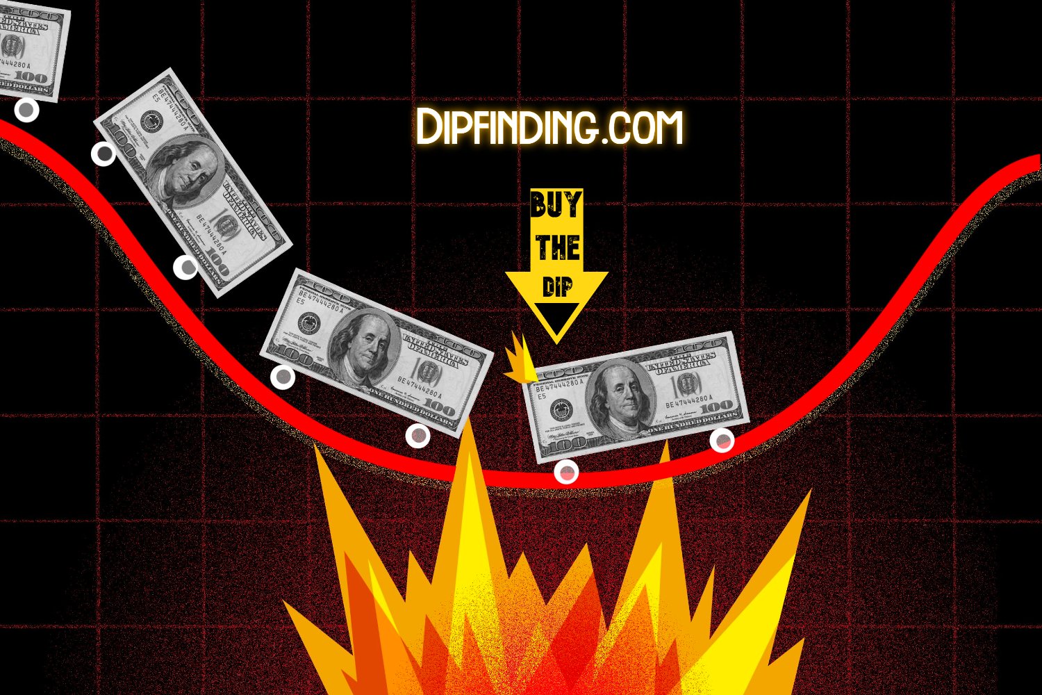 Finding the Dip banner
