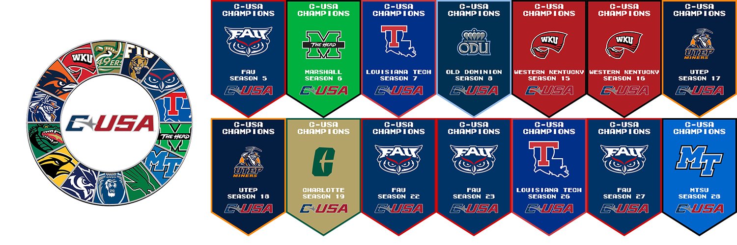 Retro Conference USA banner