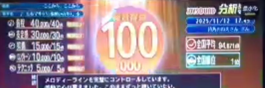 詩乃おねえさん💯 banner