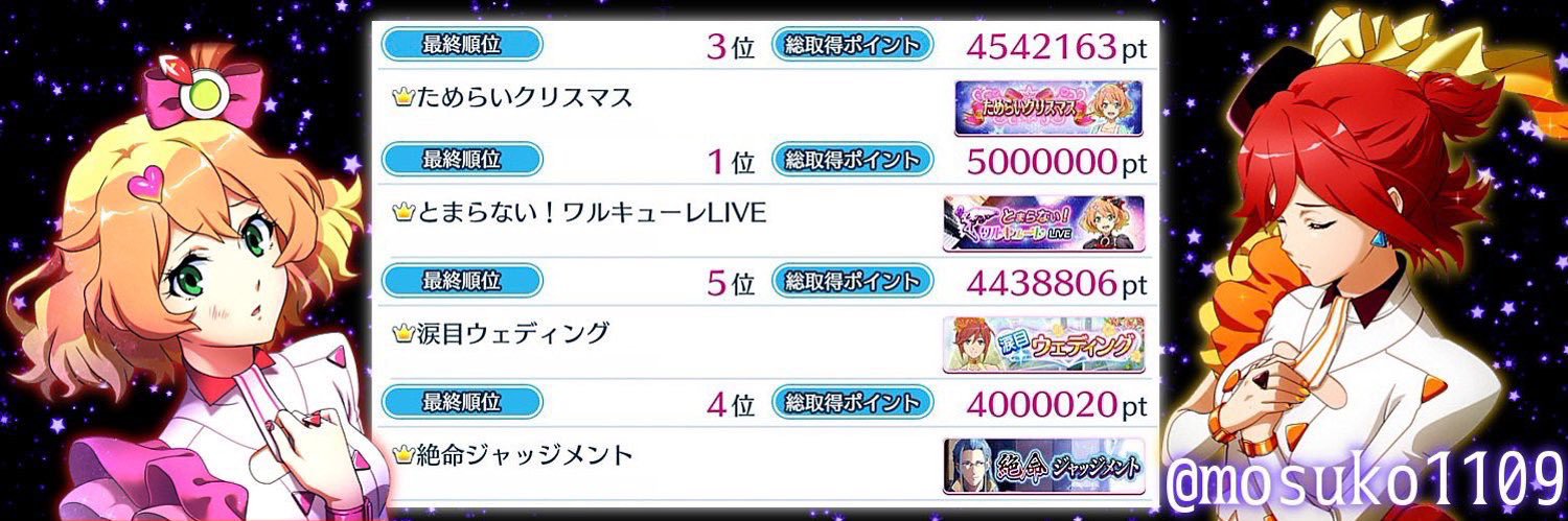 mosuko1109's profile banner image