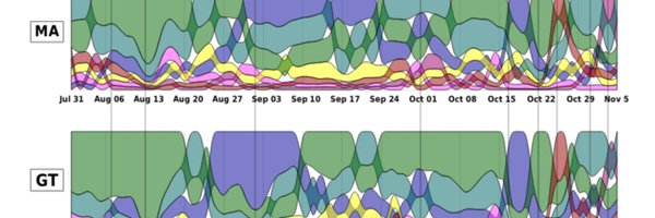 SoPhyLabDF Profile Banner