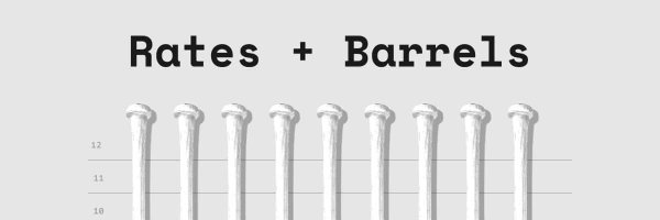 Rates & Barrels Profile Banner