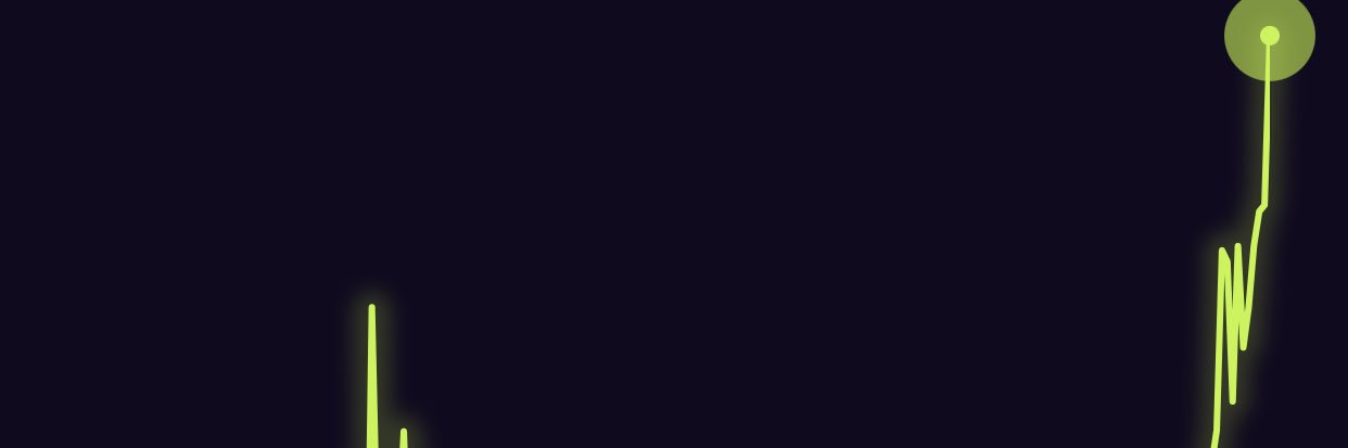 RETWEET BEA$T banner
