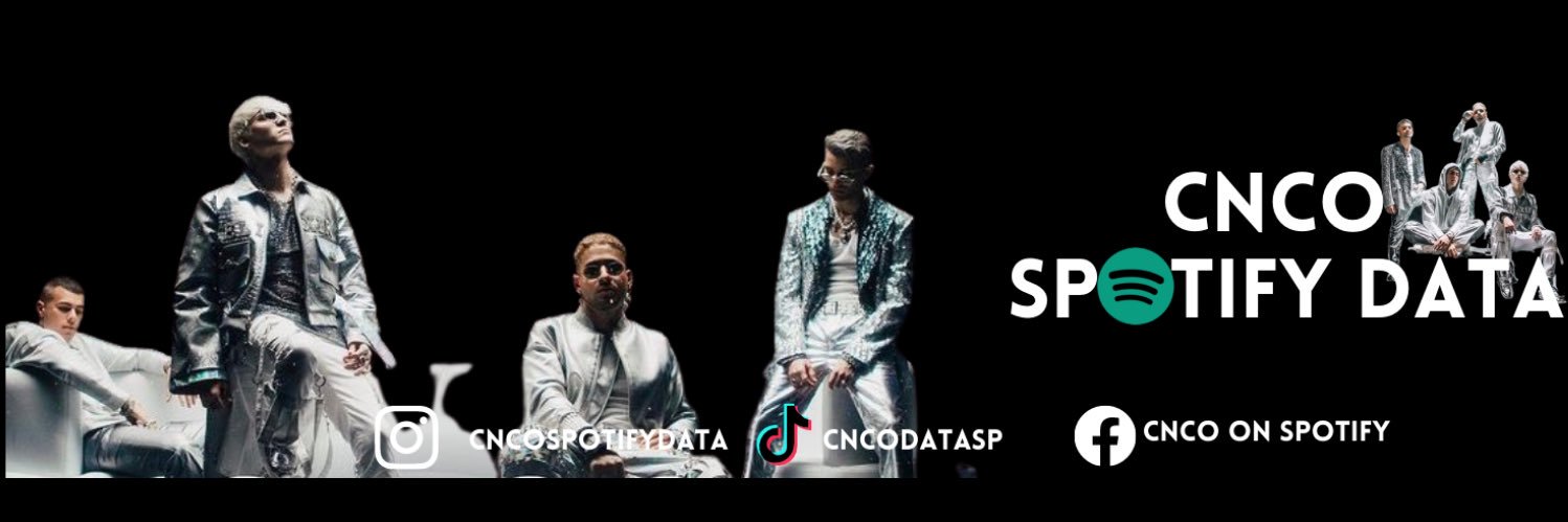 CNCO Spotify Data ||'s banner