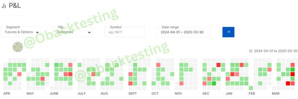 OBacktesting Profile Banner