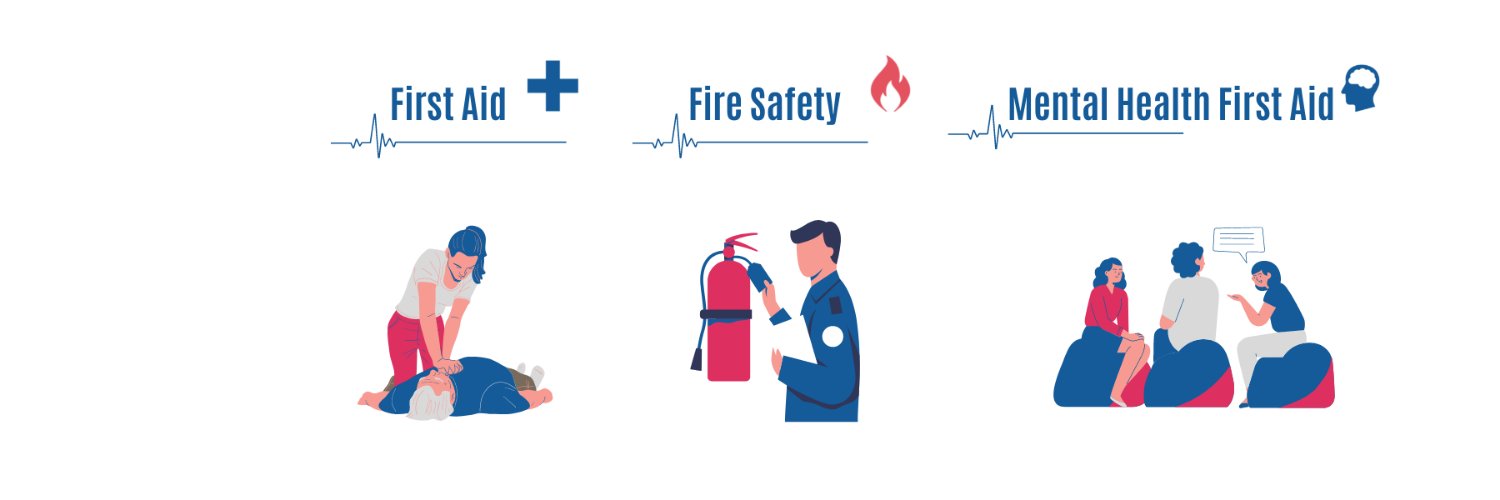 Siren Training banner