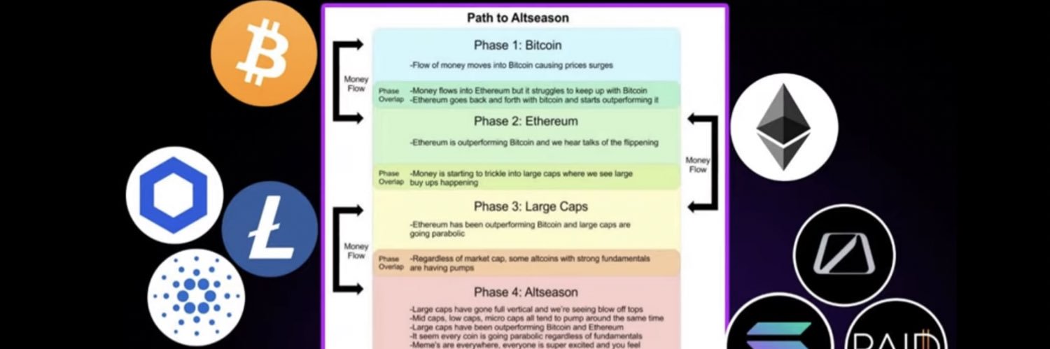 crypto_Alex_No's profile banner image