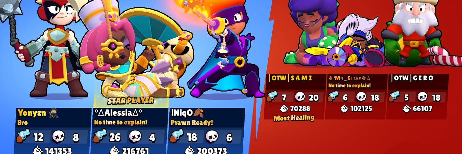Me_lovsYii's profile banner image