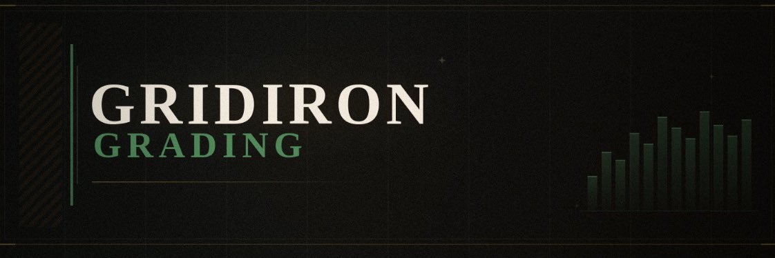 Gridiron Grading banner