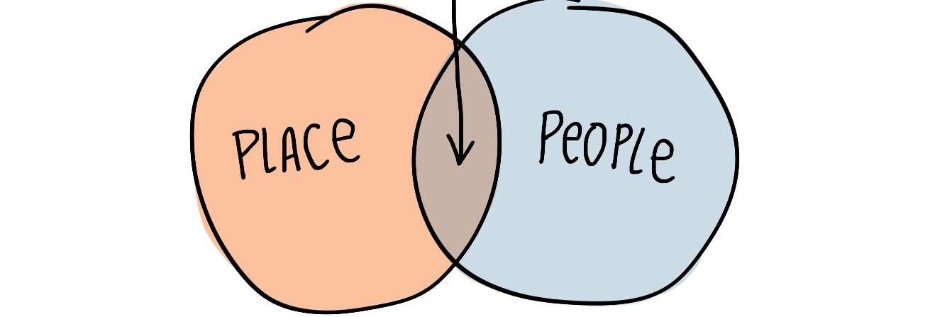 Anthony Judge banner