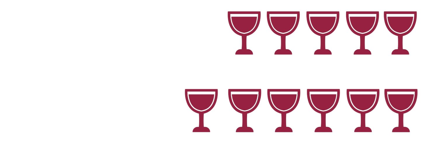 Descorchify 🍷🍾🥂 banner