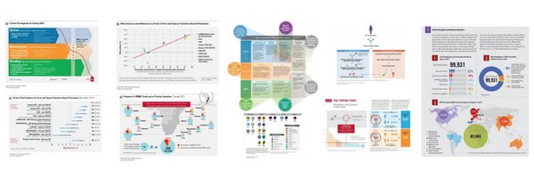 HIVpxresearch Profile Banner