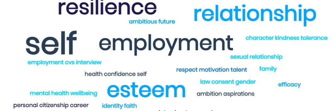 Huxlow Futures banner