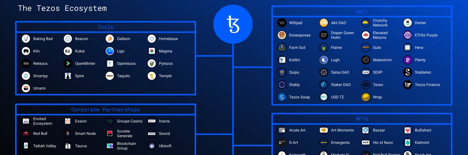 TezosMaxi.tez banner