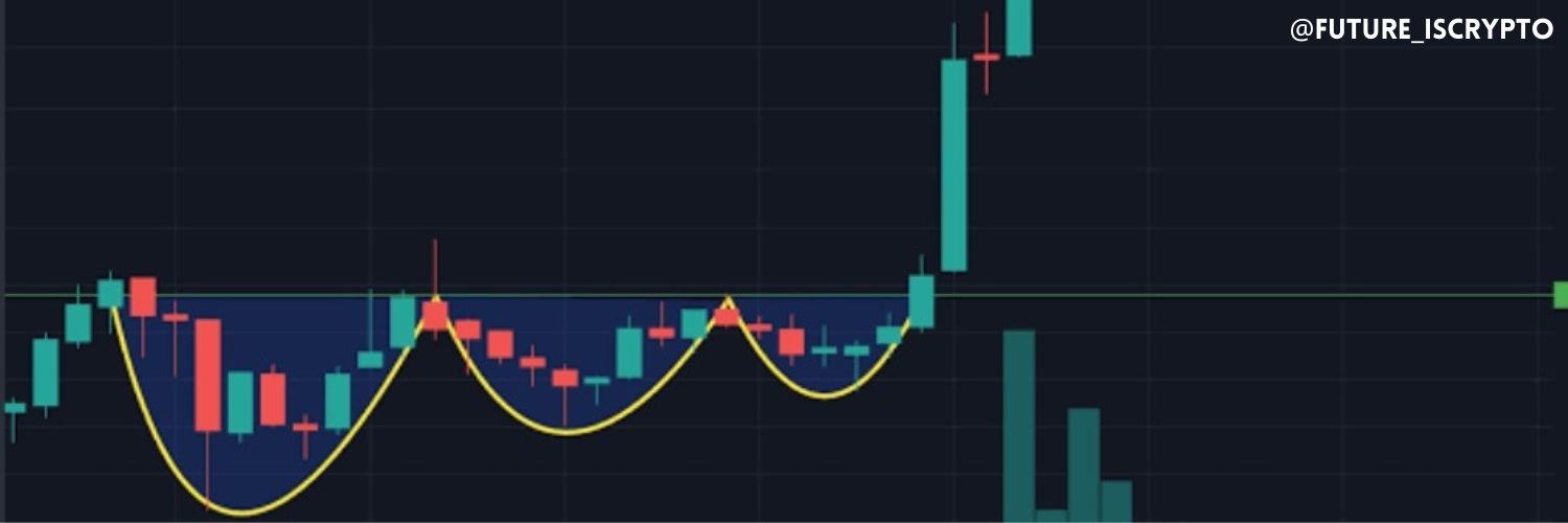 a m b r i s h ⚡Crypto ⚡ banner