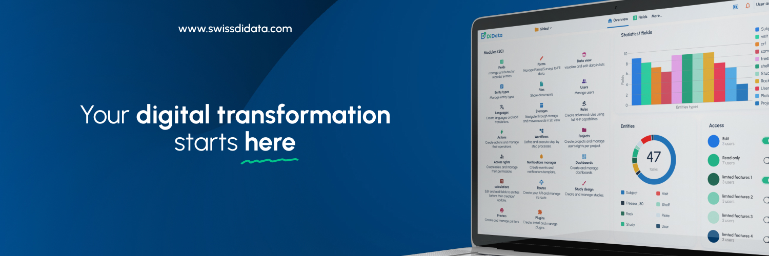 swissdidata's profile banner image