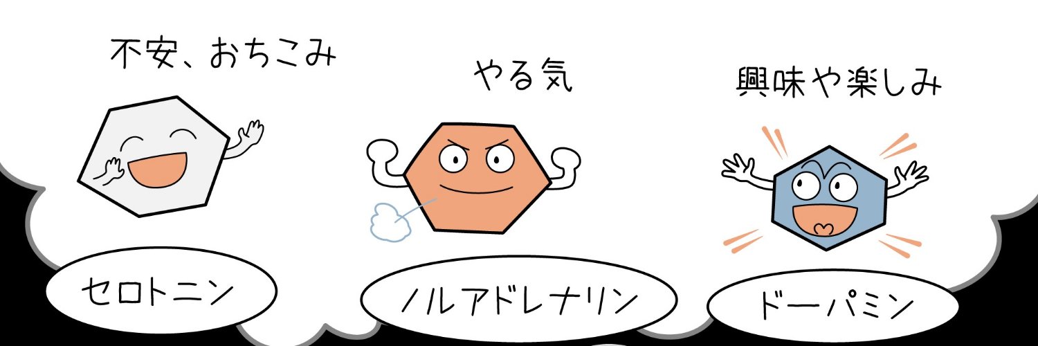 llooeeno's profile banner image