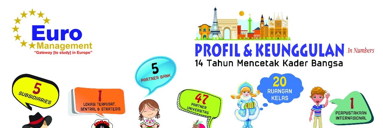 Euro Management banner