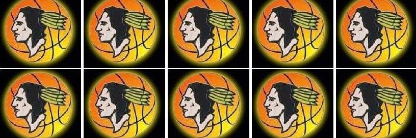 crlosindios's profile banner image