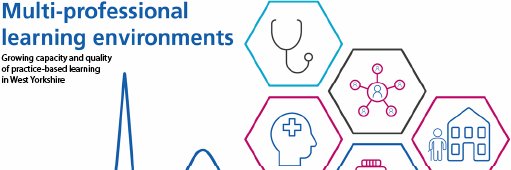 LEAP Project West Yorkshire ICS banner