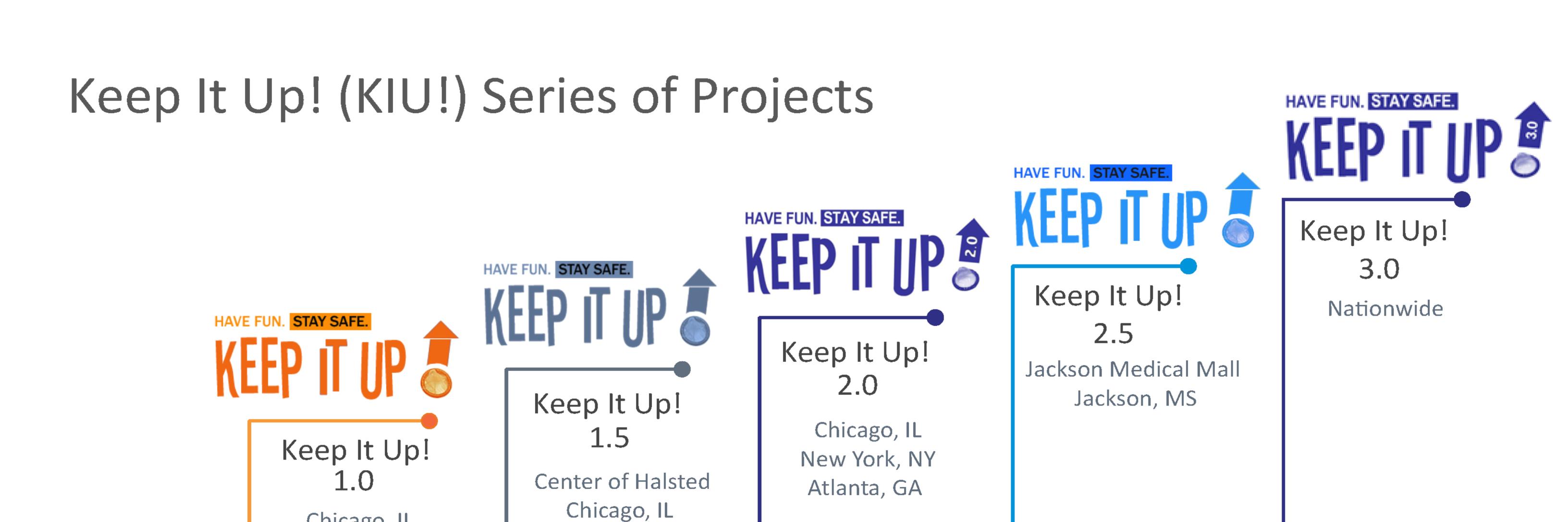 KeepItUp3_'s profile banner image