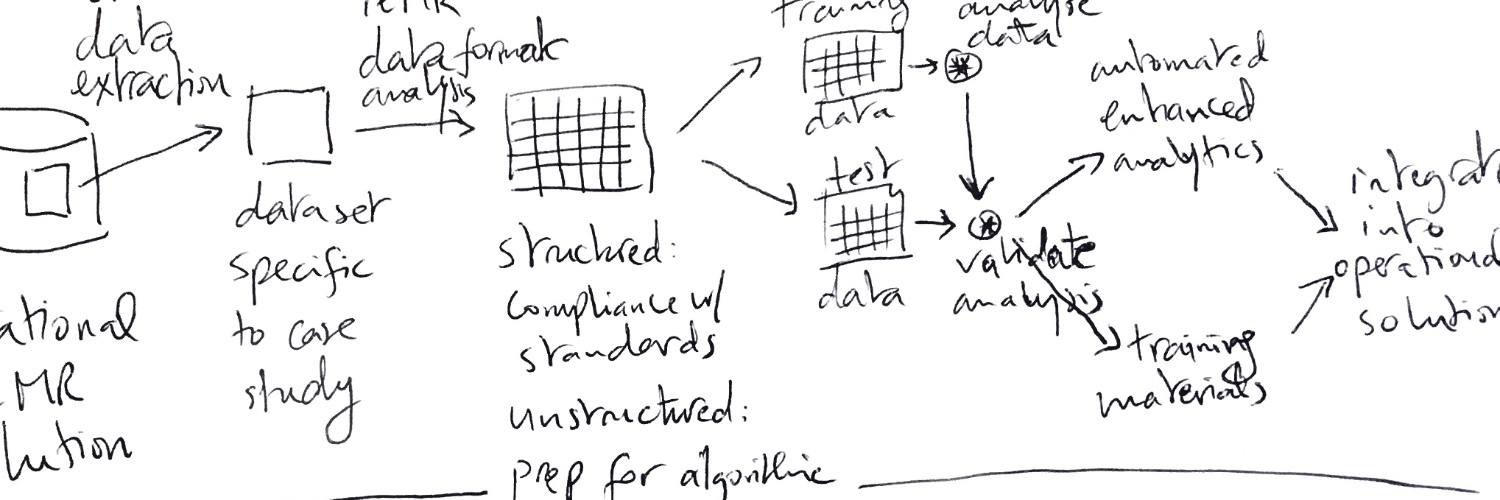 ATAP and LDaCA banner