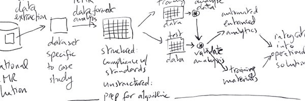 TextCommons Profile Banner
