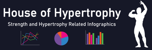 hypertrophyhome Profile Banner