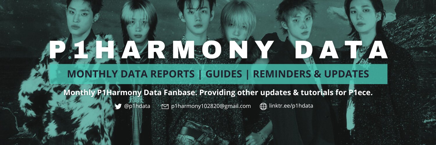 P1H Data (Fanbase) banner