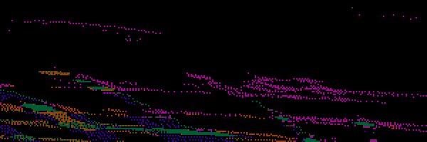 xicojam Profile Banner