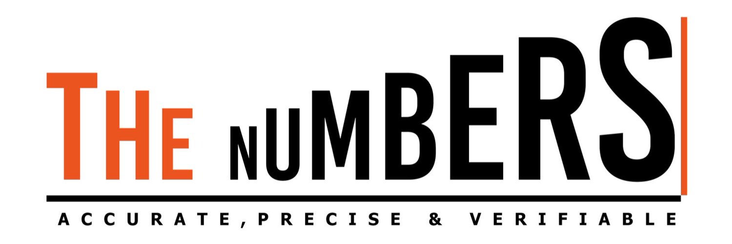 The Numbers Profile Banner