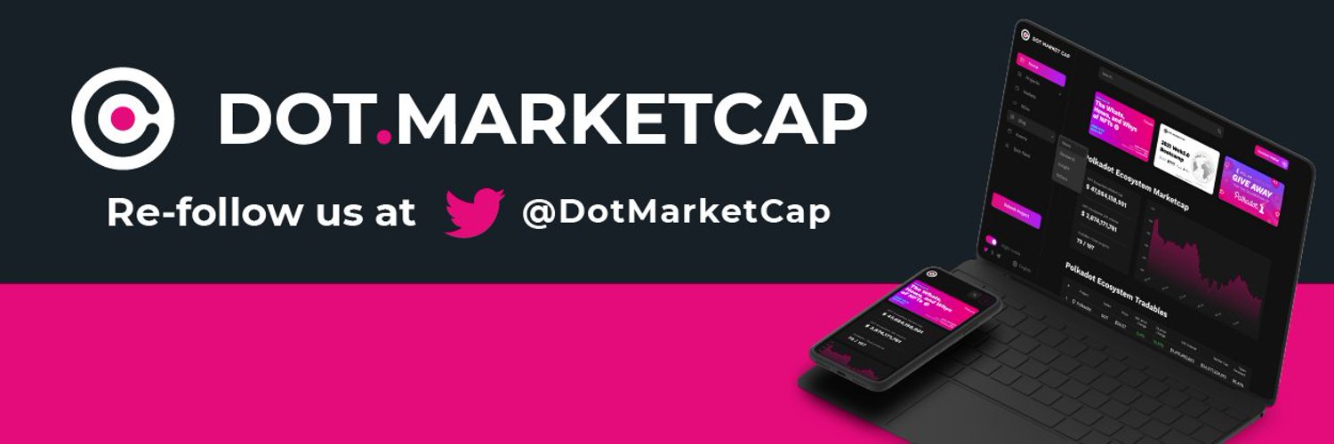 DotMarketCap Backup Acc Profile Banner