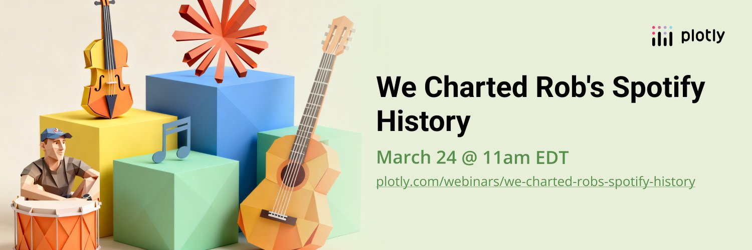 Plotly banner