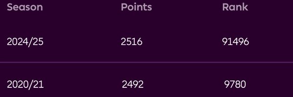 FPL_SP14 Profile Banner