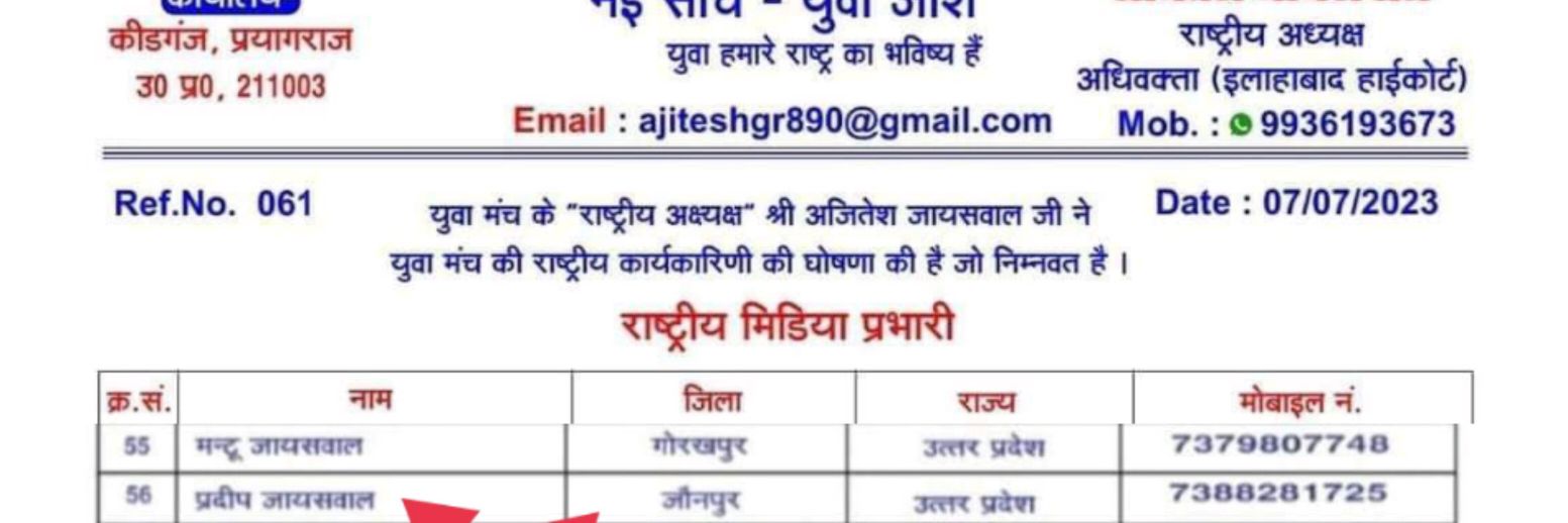 Pardeepjaisw's profile banner image