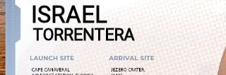 IsraelTorrente7's profile banner image