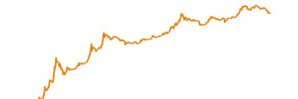 all_things_btc Profile Banner