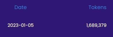 WarrenZak7621's profile banner image