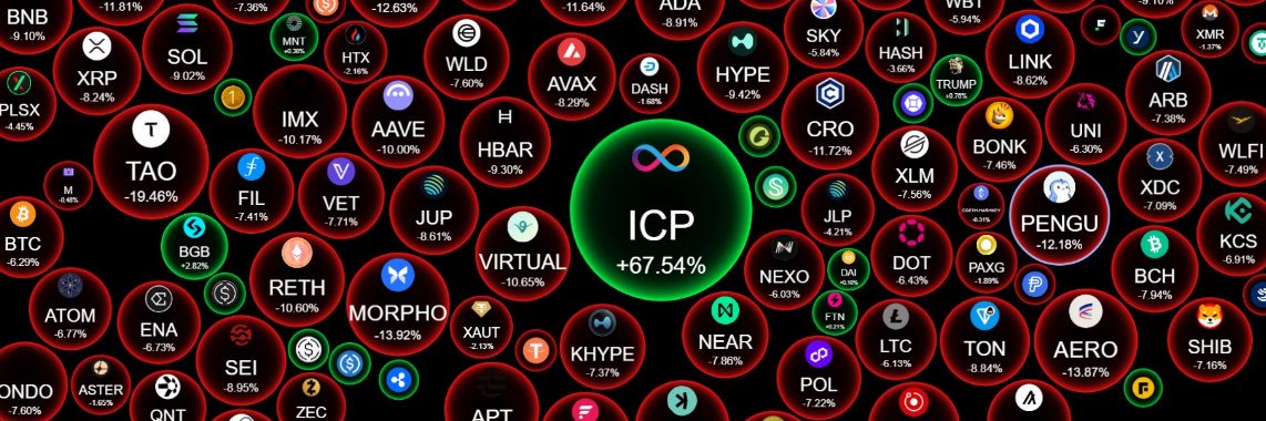 Shortcoins ∞ banner