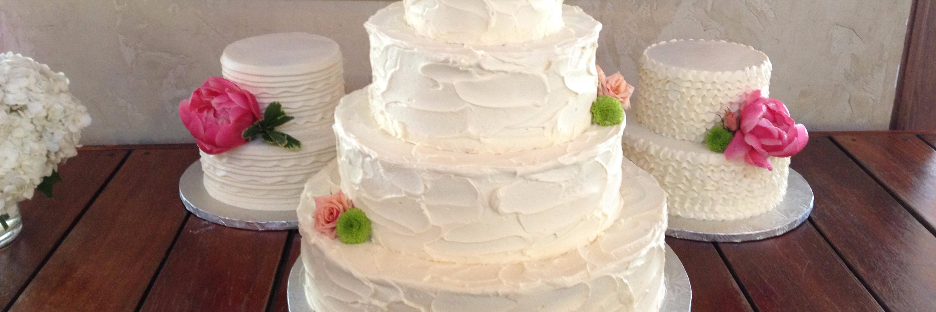 TheCakerySTL's profile banner image