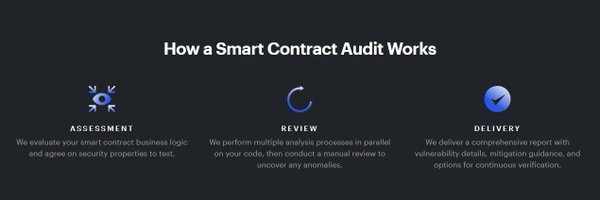 hyperfinetwork Profile Banner