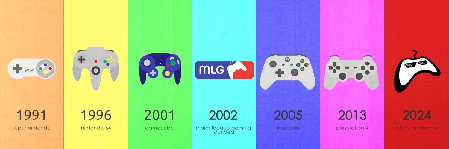 MLG Wiktor 🎮 banner