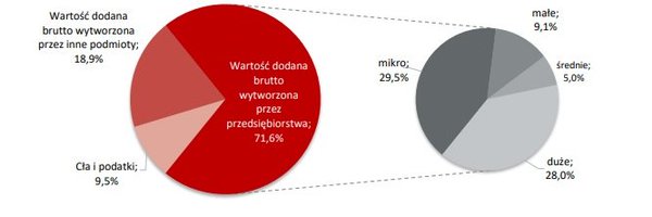 MarekLangalis Profile Banner