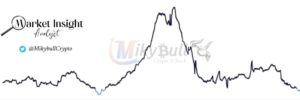 Mikybull 🐂Crypto's banner