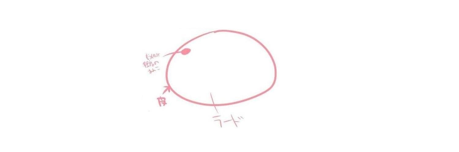 mogihen's profile banner image