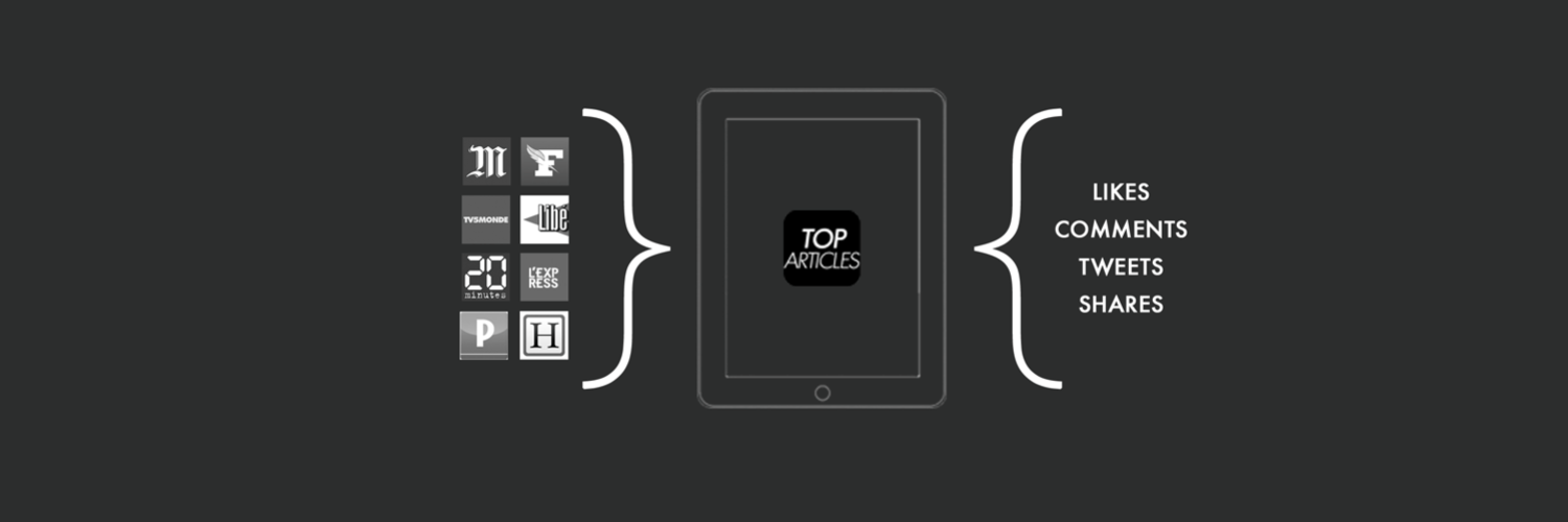 toparticlesapp's profile banner image