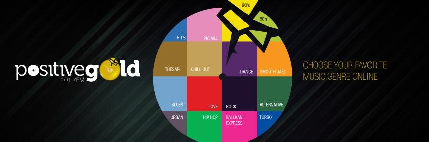 POSITIVEGOLDFM's profile banner image